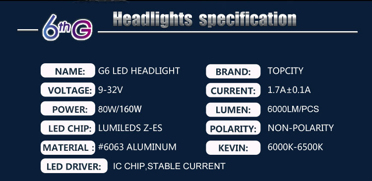 G6 Philips H4-3 HI/LO 160W led headlight,auto led headlight,auto led headlamp,auto led head bulb,car led headlight,car led headlamp,Fog Light- auto led headlight,car led headlight Manufacturer,supplier